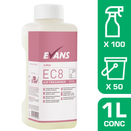 Evans EC8 Pink Zone - Highly Concentrated Air Freshener and Fabric Deodoriser