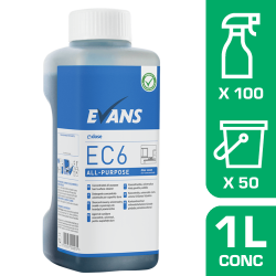 Evans EC6 Blue Zone - Highly Concentrated Interior Hard Surface Cleaner Solution for Paintwork Laminates Glass Mirrors Fresh Fragrance