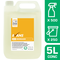 Evans Vanodine EC2 Yellow Zone Concentrated Degreaser