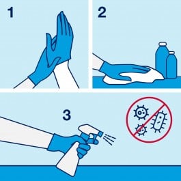 Tork Reflex Wiping Paper Towel Plus Blue M4 More Benefits